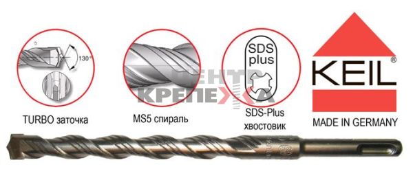 Бур по бетону SDS plus "TURBOKEIL" // KEIL