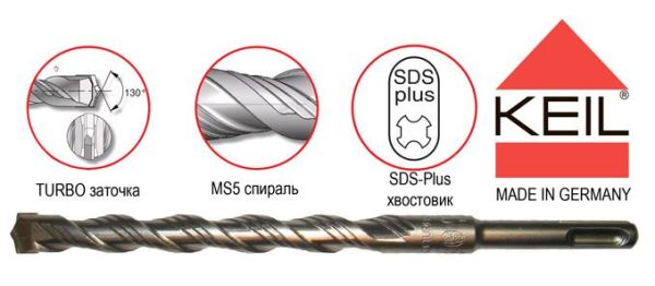 Бур по бетону SDS plus "TURBOKEIL" // KEIL