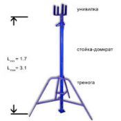 Телескопическая стойка (струбцина) 3,5 м (рабочая дистанция 2,3-3,3)