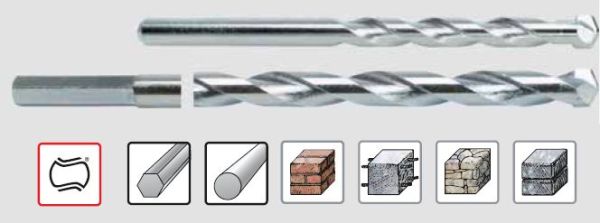 Сверло ударное, по бетону "KEILER"  // KEIL