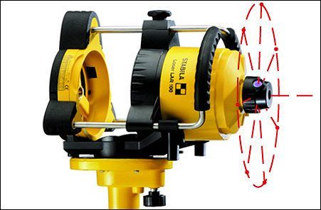 Лазерный прибор ротац. самонивелир. Тип  LAR100 // Лазерный прибор ротац. самонивелир. Тип  LAR100 //