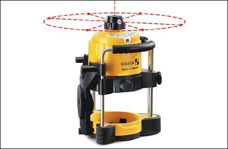 Лазерный прибор ротац. самонивелир. Тип LAR100 в к Лазерный прибор ротац. самонивелир. Тип LAR100 в к