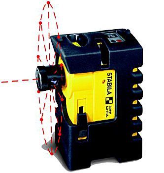 Лазерный прибор компактныйТип LA-P+L set // STABIL Лазерный прибор компактныйТип LA-P+L set // STABIL
